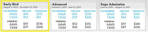 d23expo-price